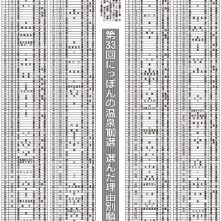 50 にっぽんの温泉100選にも選ばれた祖谷がある都道府県はどこか 無料の人気の壁紙hd