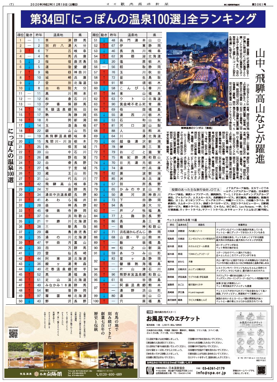 データ 第34回 にっぽんの温泉100選 全ランキング