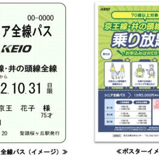 京王電鉄 シニア全線パス 発売 1ヵ月間乗り放題