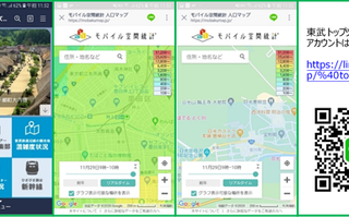 東武トップツアーズ 東武沿線観光地の混雑状況のリアルタイム確認機能をline公式アカウントに追加 観光経済新聞